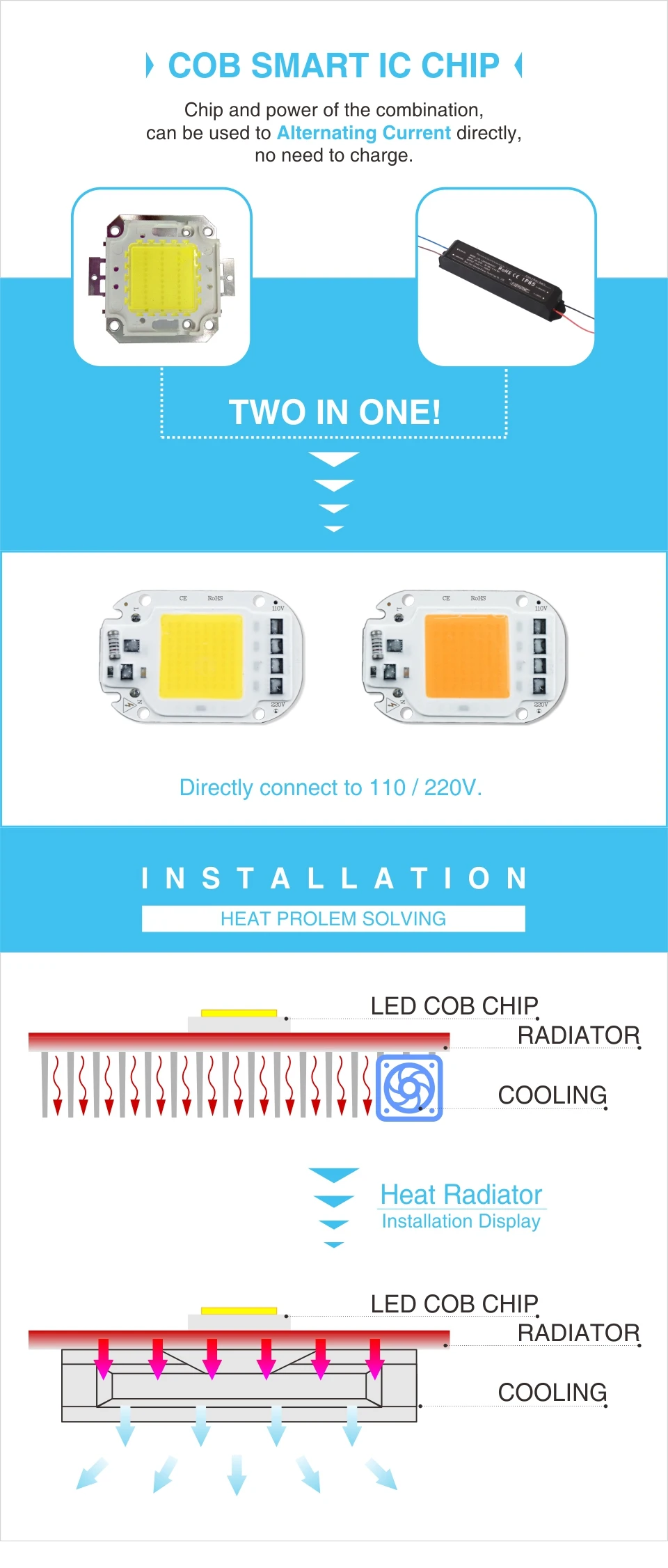 Светодиодный чип COB 20 Вт, 30 Вт, 50 Вт, 110 В, 220 В, цветной смарт-чип IC, теплый белый, холодный белый для DIY, Точечный светильник из бисера, красный, зеленый, желтый