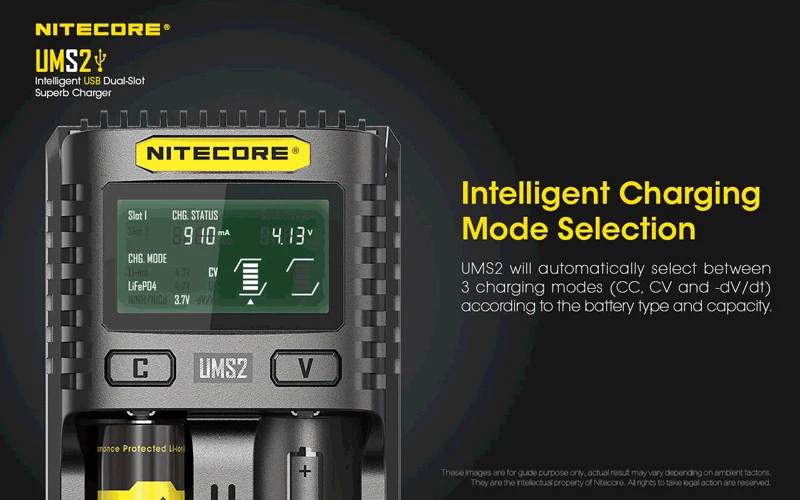 NITECORE UMS2 Dual-slot Superb Intelligent USB Charger (15)