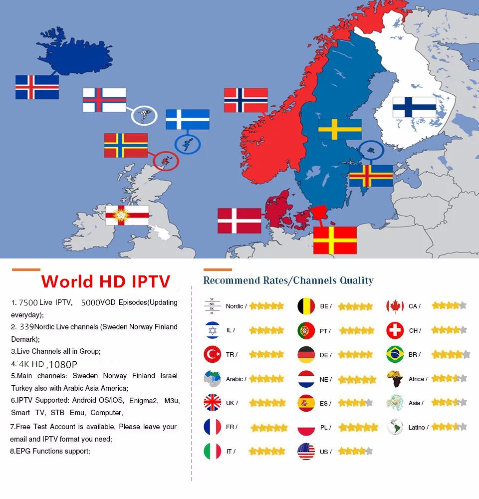 World ip tv box 9500 HD live подписка smart android tv box Европа голландский Франция Швеция США Румыния испанско-португальский m3u ip tv box