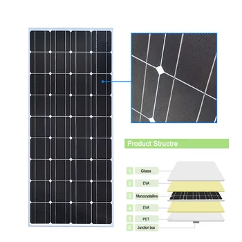 solar panel Light glass 100w solar panel, 100w 200w 12v solar panel for charge the battery 2