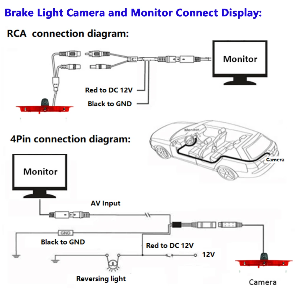 FORD Transit 详情9