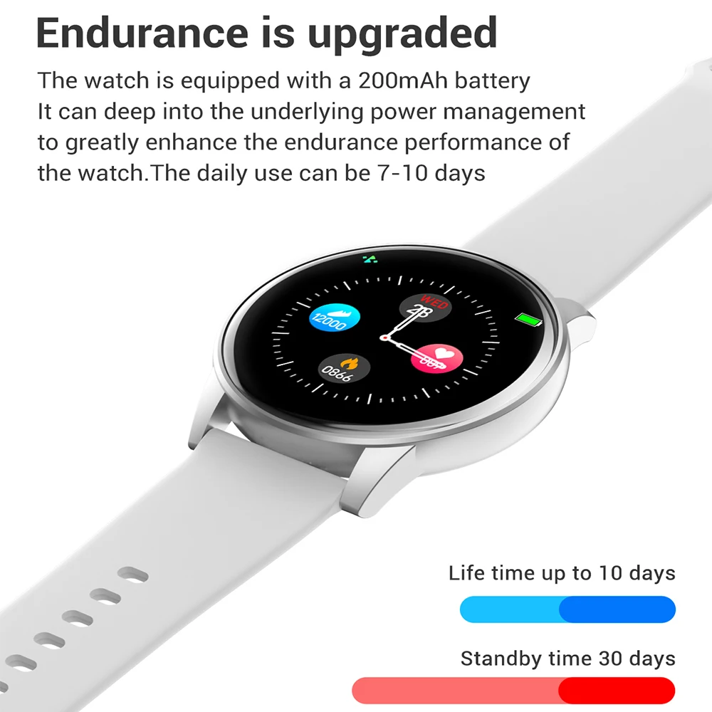 best time to buy smart watch