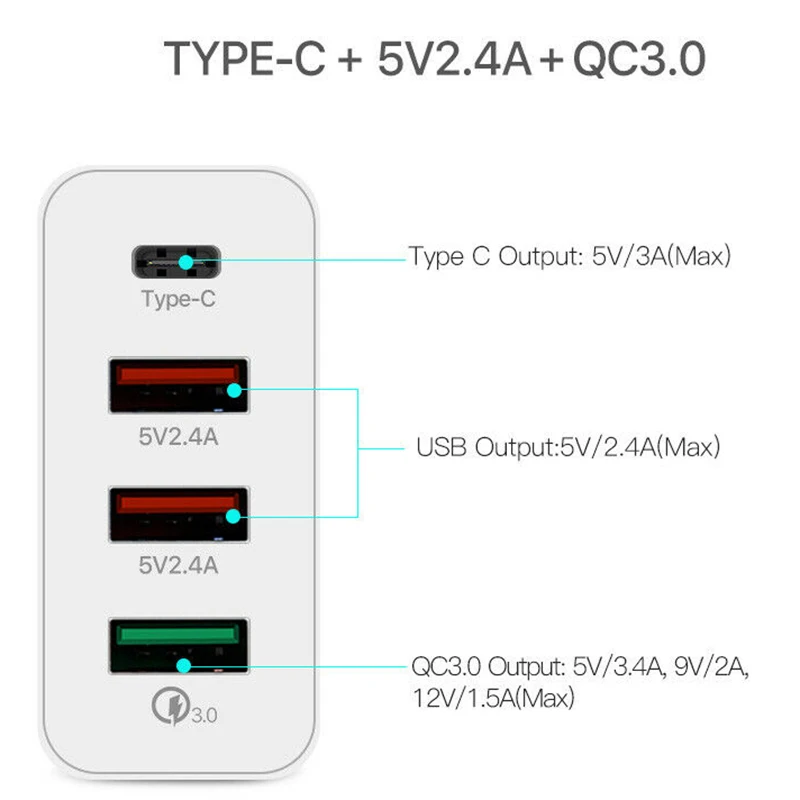 48 Вт Quick Charge 3,0 type C Usb зарядное устройство адаптер для Iphone Xiaomi samsung Быстрое зарядное устройство для мобильных планшетов зарядное устройство(ЕС вилка