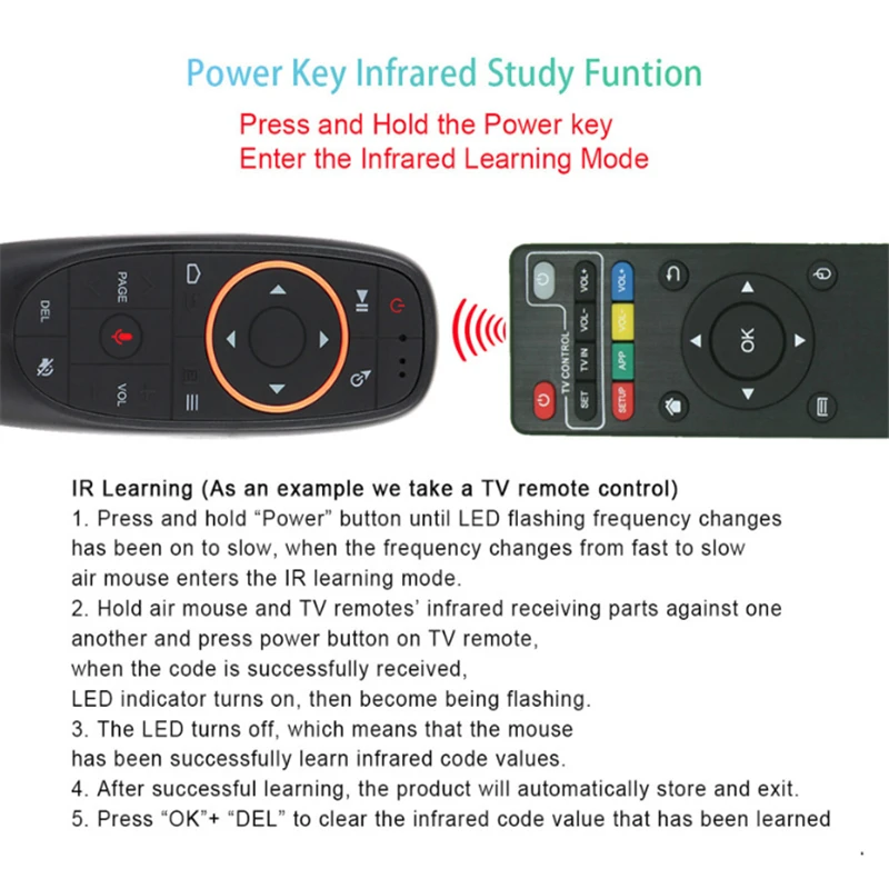 G10 Голосовая воздушная мышь с дистанционным управлением 2,4 ГГц мини беспроводная клавиатура Android tv гироскоп микрофон ИК пульт дистанционного управления для Android tv Box