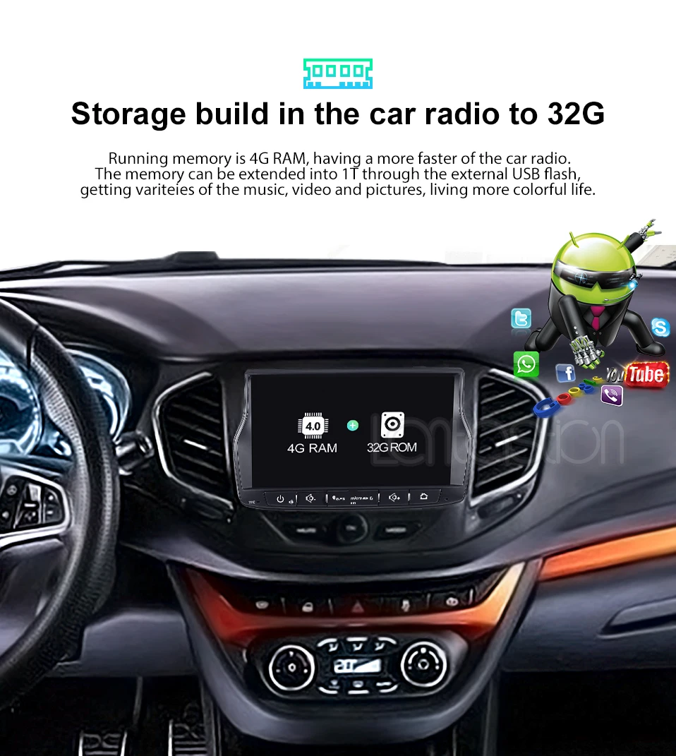 4G ram android 9,0 автомобильный dvd для Lada Vesta автомобильный Радио Видео Аудио плеер gps навигация автомобильный стерео плеер