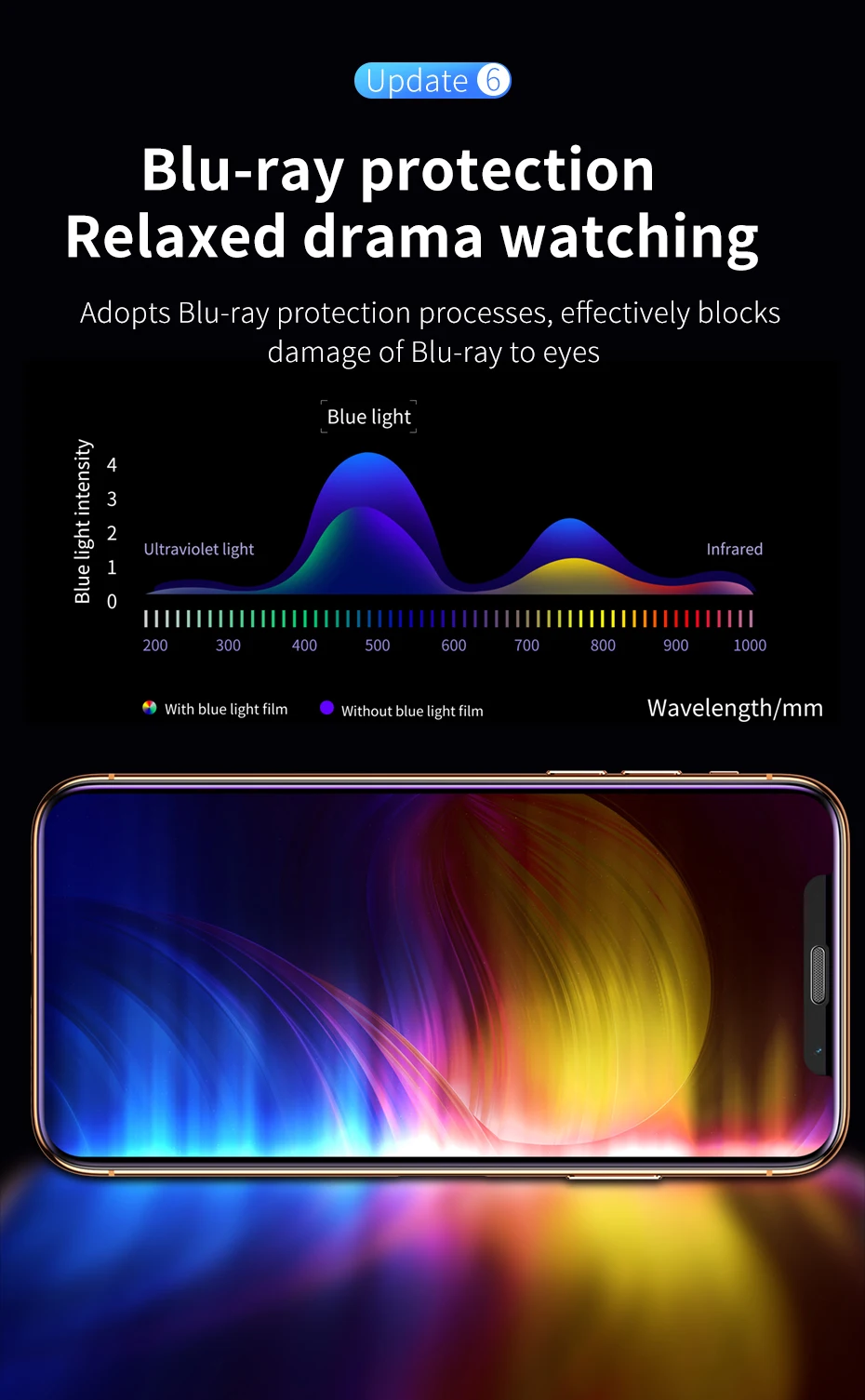 3D протектор экрана для iPhone XR 0,3 мм Ультра тонкое Защитное стекло для iPhone Xs X Xs Max 7 8 закаленное стекло Передняя пленка