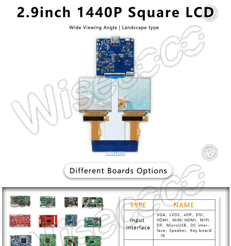 motorista MIPI, 90Hz, 2.9 polegadas, 1440x1440, 2K