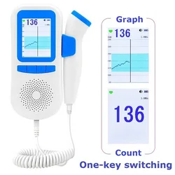 Ultrasound 3MHz Portable Fetal Doppler Heart Rate Monitor For Pregnant Women Angel Baby Sound B Heartbeat LCD Video Nanny