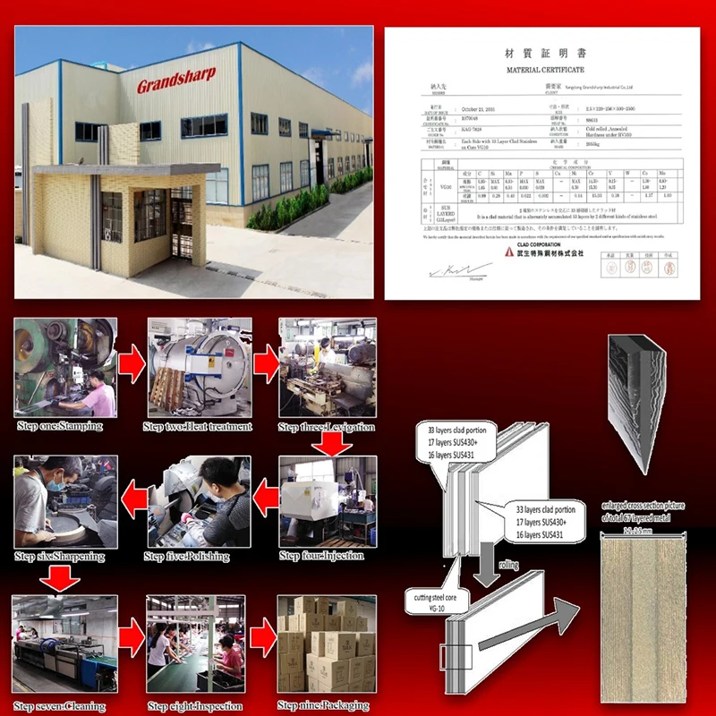 HTB1AOoQQjTpK1RjSZKPq6y3UpXaN