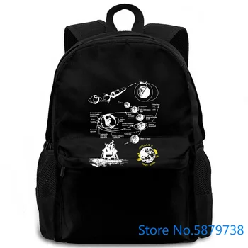 

First Moon Landing 50th Anniversary of Apollo 11 Mission Design Style New women men backpack laptop travel school adult