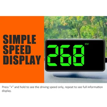 

Black Car Speed Meter Universal Mileage Measuring Speedometers Display