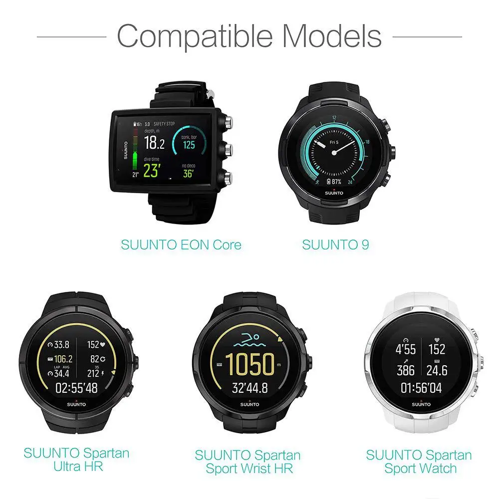 Studyset usb кабель для зарядки клип Колыбель зарядное устройство для Suunto Spartan Ultra HR Spartan спортивный запястье HR, Suunto 9, Suunto EON Core