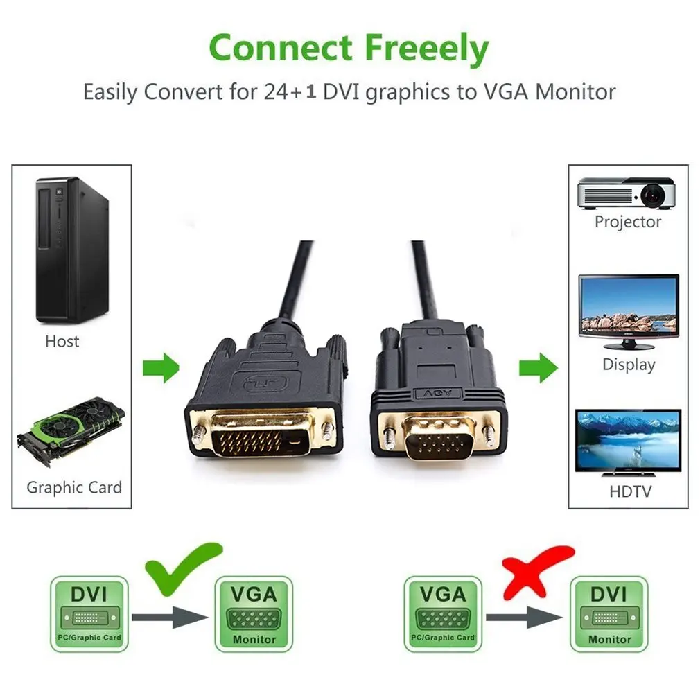 DVI 24+ 1 папа к VGA папа адаптер видео кабель конвертер 24+ 1 25Pin DVI-D к VGA 1080P для проектора ТВ для ПК