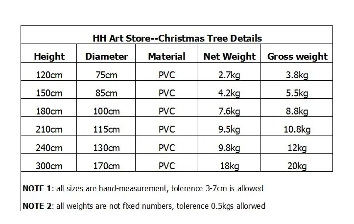 Christmas tree details