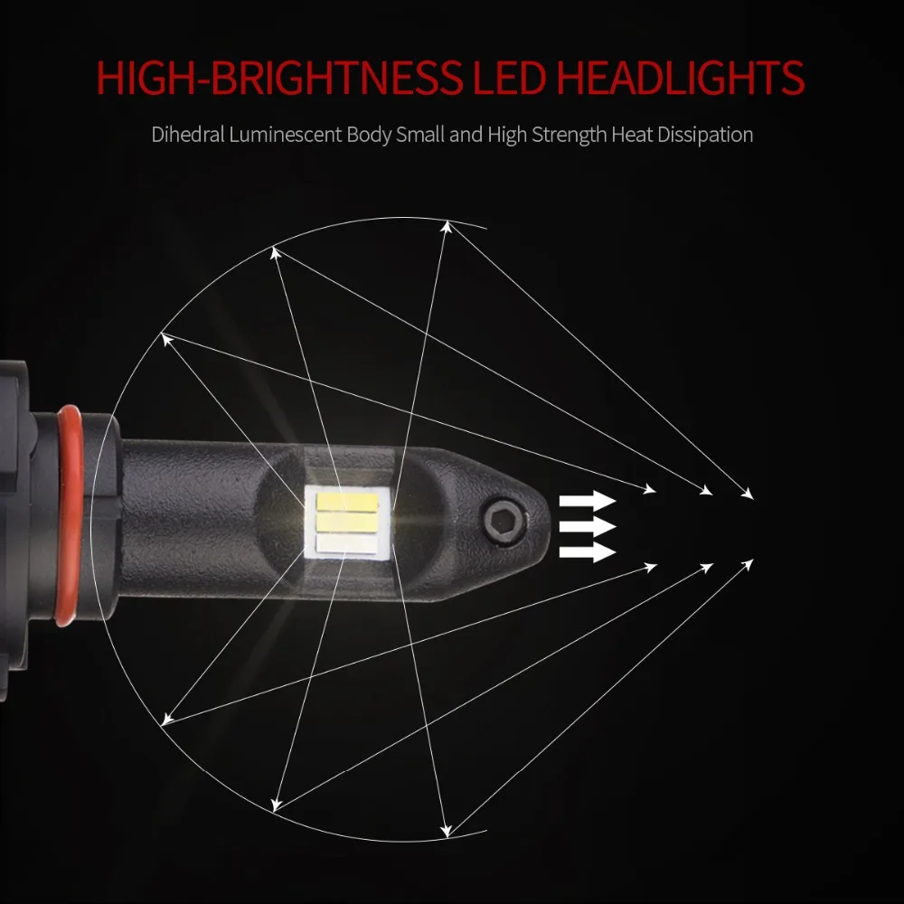 EURS H11 Hi-Lo передняя фара мотоцикла Tthree цвет белый желтый синий csp светодиодный 6500K Автомобильная противотуманная фара DC 12 В 9005 9006 HB3