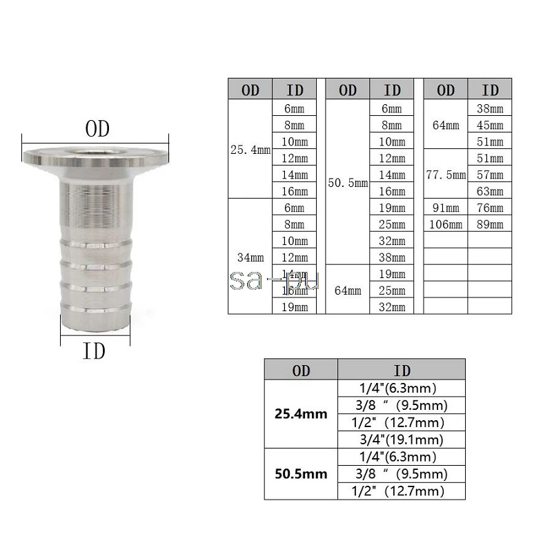 6 8 10 12 14 16 19 01