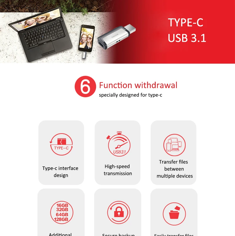 SanDisk USB флэш-накопитель 32 Гб 64 Гб 128 ГБ USB флэш-накопитель 256 ГБ USB 3,1 двойной OTG флеш-накопитель высокого Скорость