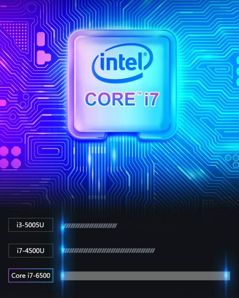 I7 6500U ноутбук Intel 8 ГБ ОЗУ ноутбук NVIDIA GeForce 940M 1080P игровой рабочий ноутбук компьютер Лазерная русская клавиатура с подсветкой