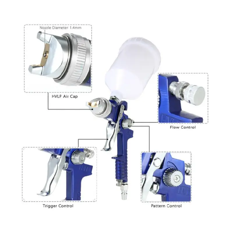 

Paint Spray Gun Set 2 Gravity Sprayers and 2 Plastic Pots Auto Painting Tools
