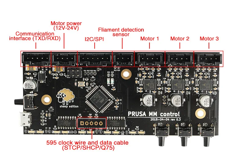 Prusa i3 мульти 5 материалов 2,0 плата MMU2 доска Бесшумная TMC2130+ провод сигнала питания+ шаговый свинцовый винт комплект двигателей для 3d принтера