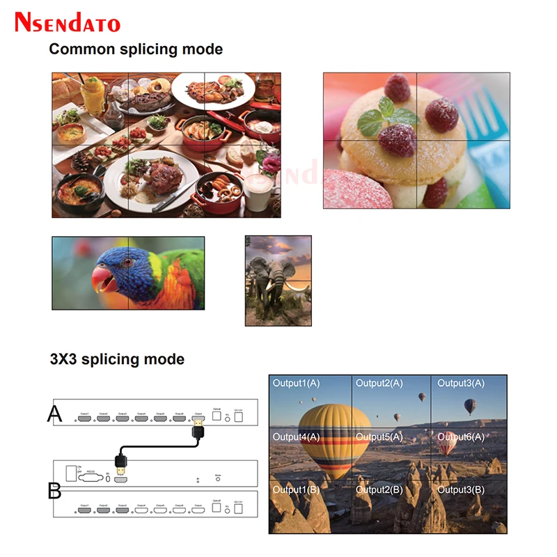 Video Wall Controller 4k 2x3 HDMI TV Video wall 6 Display multi screen Stitching processor Switcher splicer For PS2 TV Computer