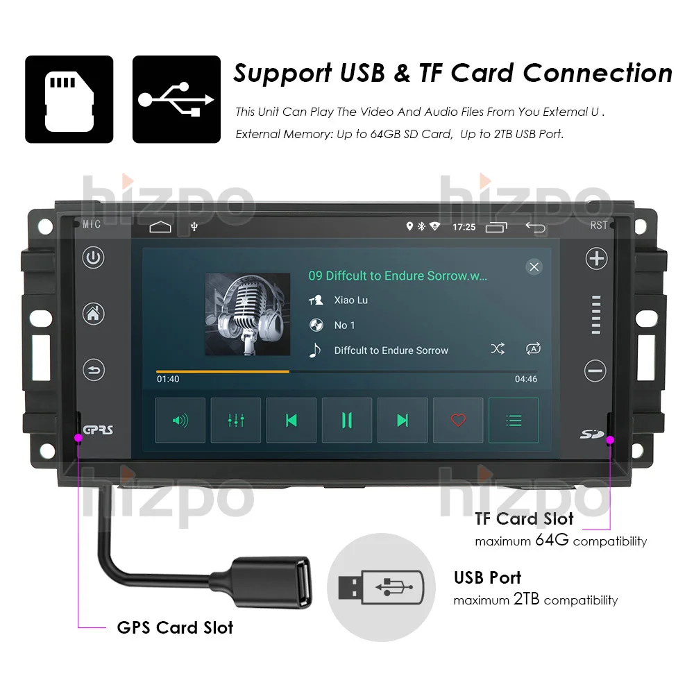 Android 10,0 Автомобильный gps для Dodge Ram Challenger Jeep Wrangler JK головное устройство один Din " ips сенсорный экран Indash радио приемник Navi