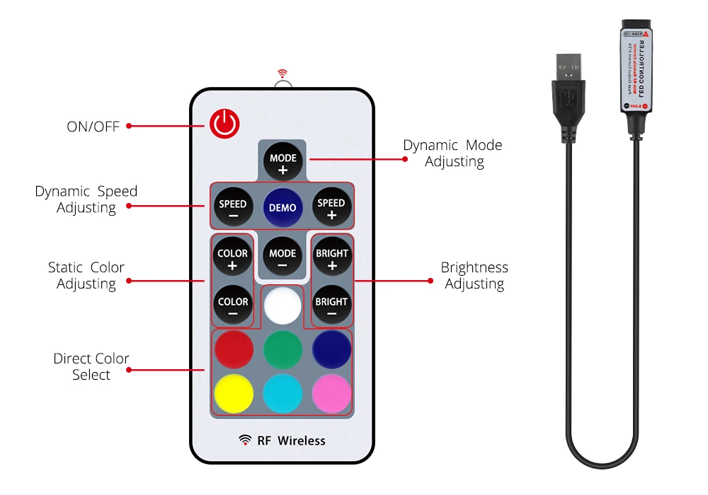 USB Светодиодная лента 5050 RGB гибкий светодиодный светильник DC5V RGB+ белый цвет сменный Настольный Декор экран ТВ фоновый светильник ing