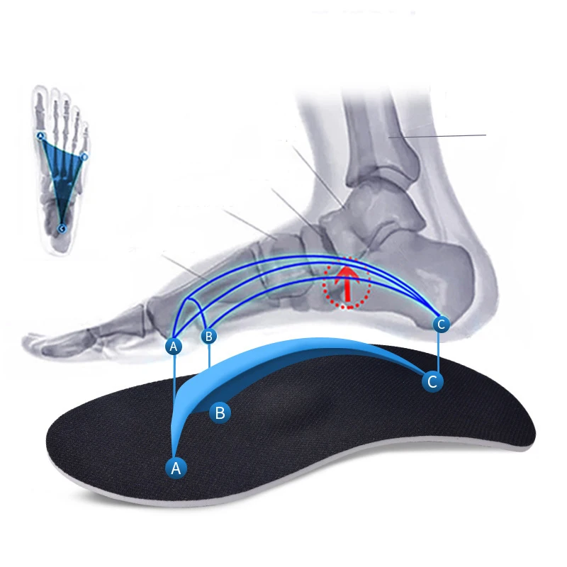 Arihol Arch Support Insole for Flat Feet Men Women Orthopedic Shoe Pad O/X Leg Correction Foot Pain Relief Inner Sole for Shoes