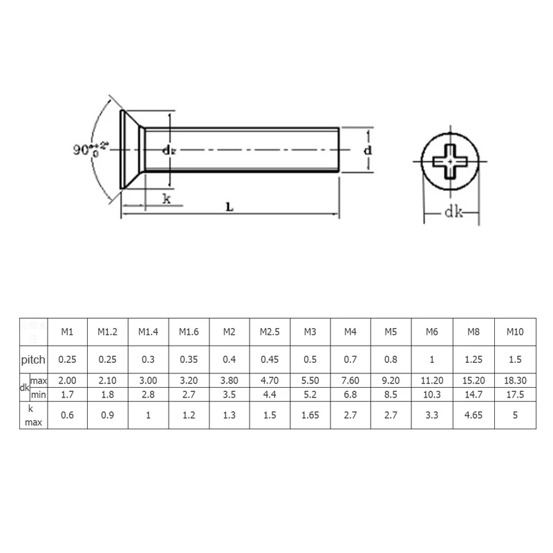 Stainless Steel Screw 10/50 M2 M2.5 M3 M3.5 M4 M5 M6 M8 A2-70 304 GB819 Cross Phillips Flat Countersunk Head Length 3-100mm