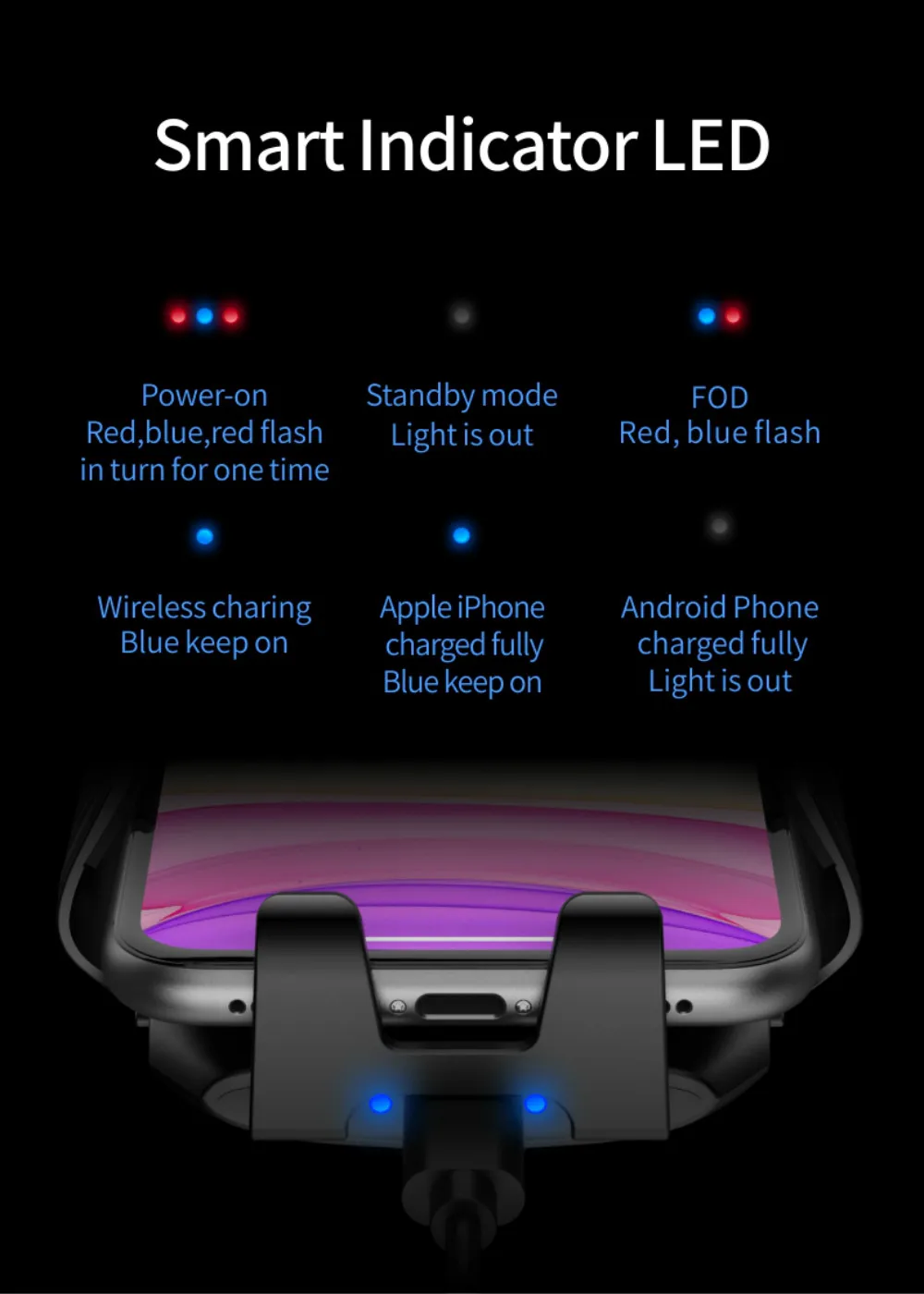 15 Вт Автомобильный держатель для телефона для iPhone X XS Max 11 голосовое Беспроводное зарядное устройство для Xiaomi Mi 9 для использования в автомобиле Беспроводная зарядная док-станция