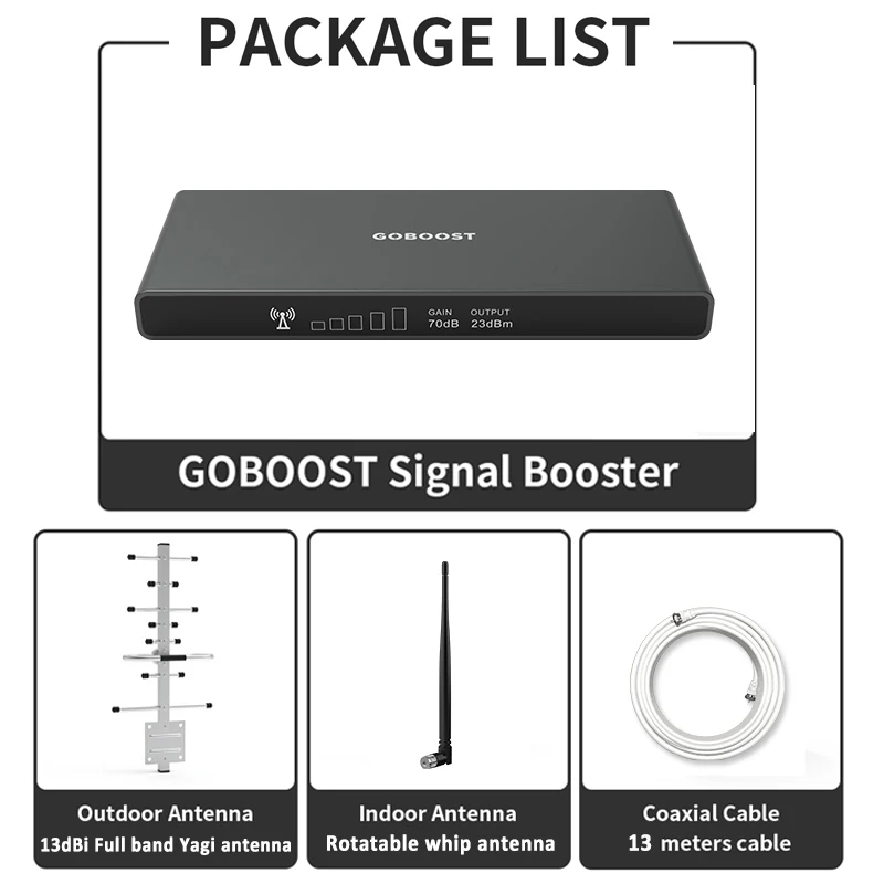 GOBOOST 휴대폰 신호 부스터, 홈 밴드 28 휴대폰 셀룰러 앰프, 음성 및 데이터 향상, 4G LTE 신호 개선, 700MHz