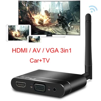 

Intelligent Wireless Display HDMI AV Interface 1920x1080P WiFi Display Receiver For Smartphones Laptops Cars TV External Antenna