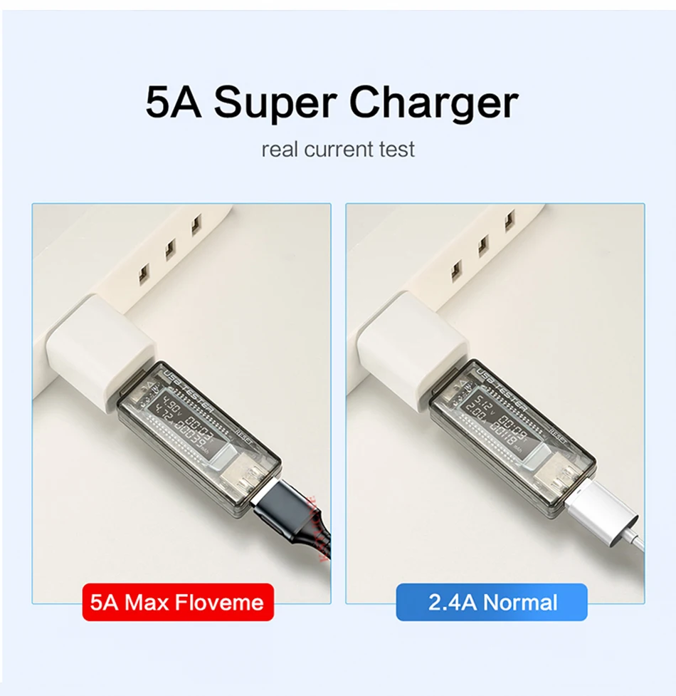 Usb type-C кабель 5A Быстрая зарядка зарядное устройство для samsung Galaxy S10 S8 S9 S7 J7 Edge Note 5 LG Xbox Android USB кабель для передачи данных телефона