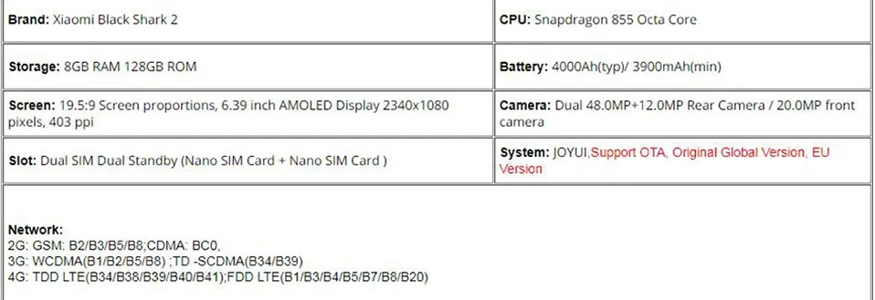 2019 в наличии QC4.0 глобальная версия Xiaomi Black Shark 2 8GB 128GB игровой Смартфон Snapdragon 855 6,39 "полноэкранный мобильный телефон