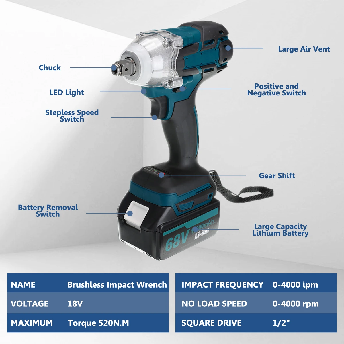 electric paint gun Brushless Cordless Electric Impact Wrench 18V Rechargeable Wrench Power Tool Compatible with Makita Battery Electric wrench cordless screwdriver set