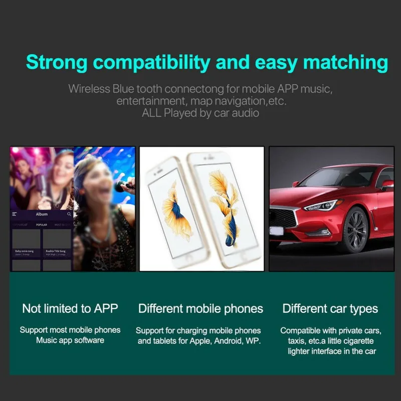 RS1 Car Wireless Bluetooth FM Transmitter MP3 Player Handsfree Car Kit Audio Adapter
