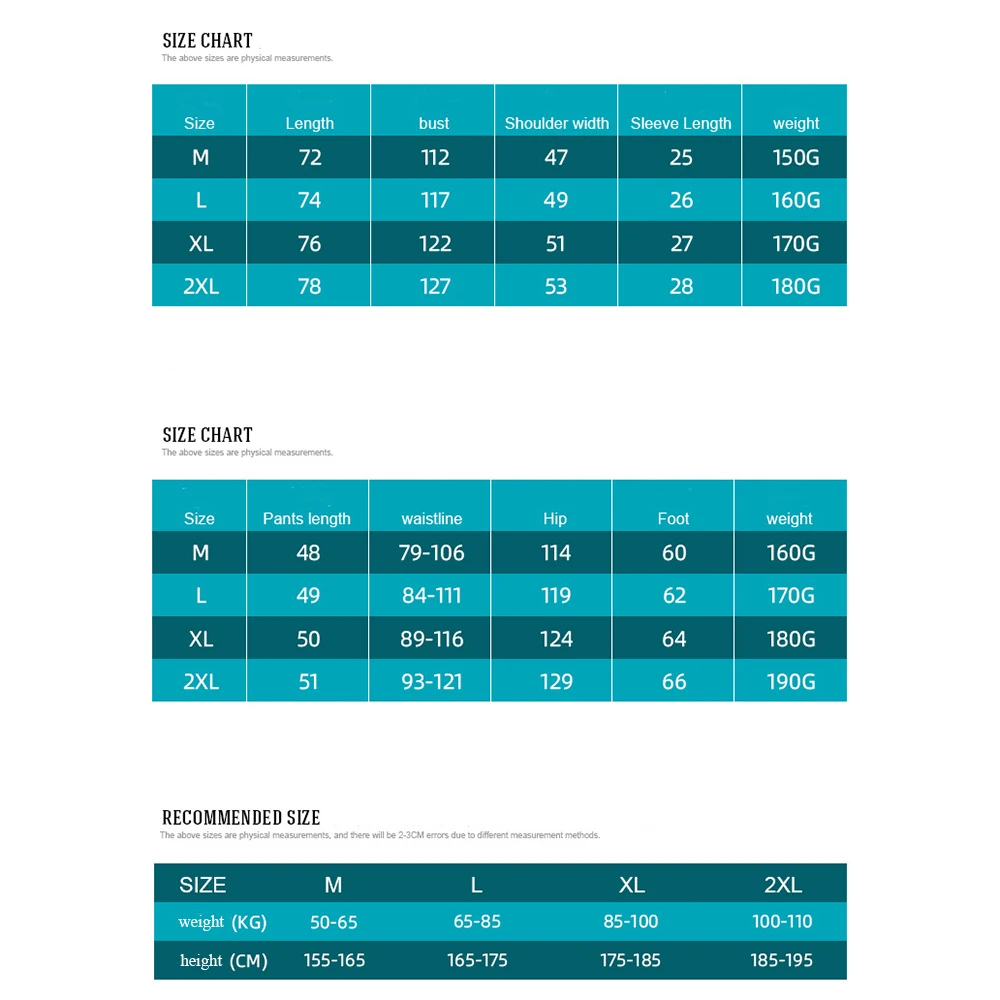 Hf5347221a5184371a271beec62054400Q