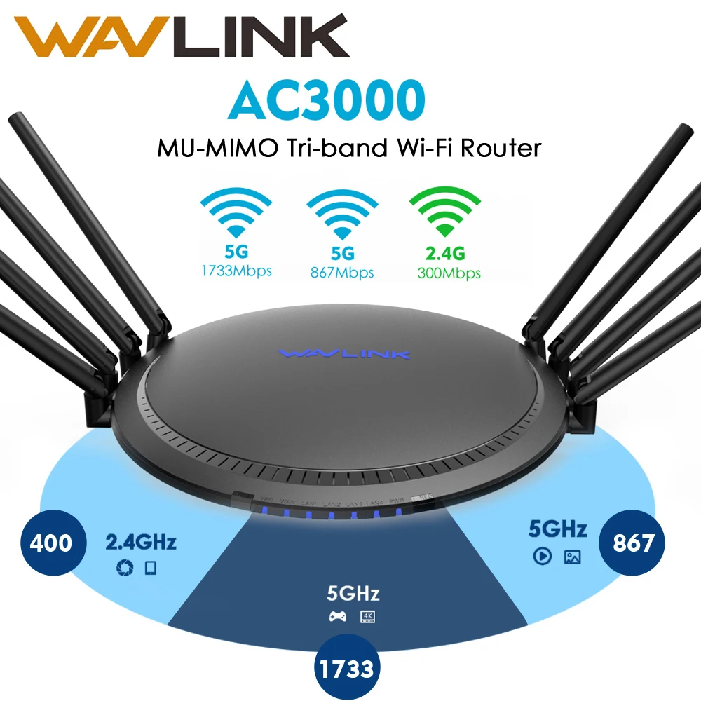 Wavlink AC3000 Gigabit WIFI Router Wireless Wifi Range Extender wifi Signal Amplifier Booster USB3 0 2 1