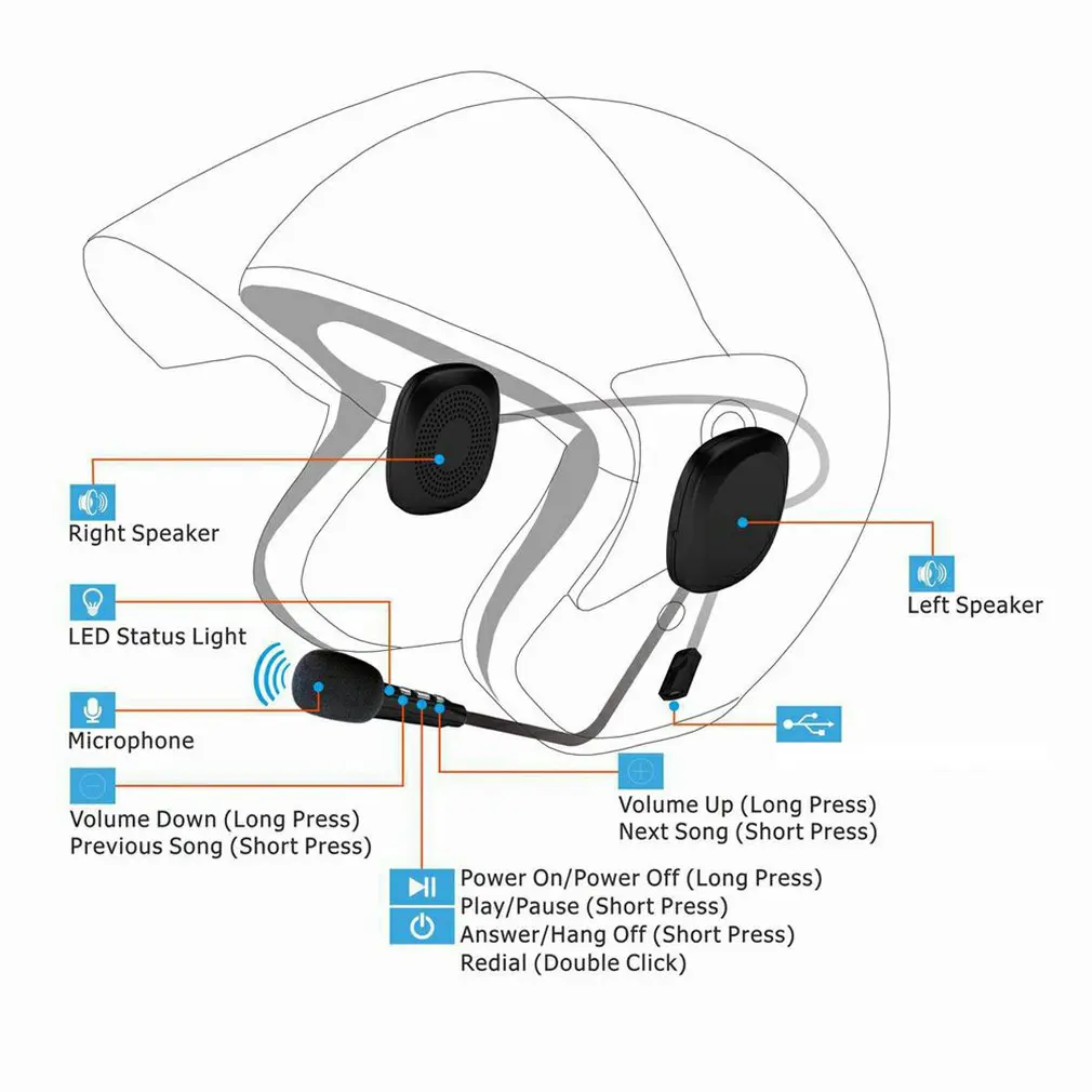 T2 Wireless 5 0 Motorcycle Helmet Headset Stereo Speaker Headphone Helmet Headset Stereo Speaker Headphone Helmet