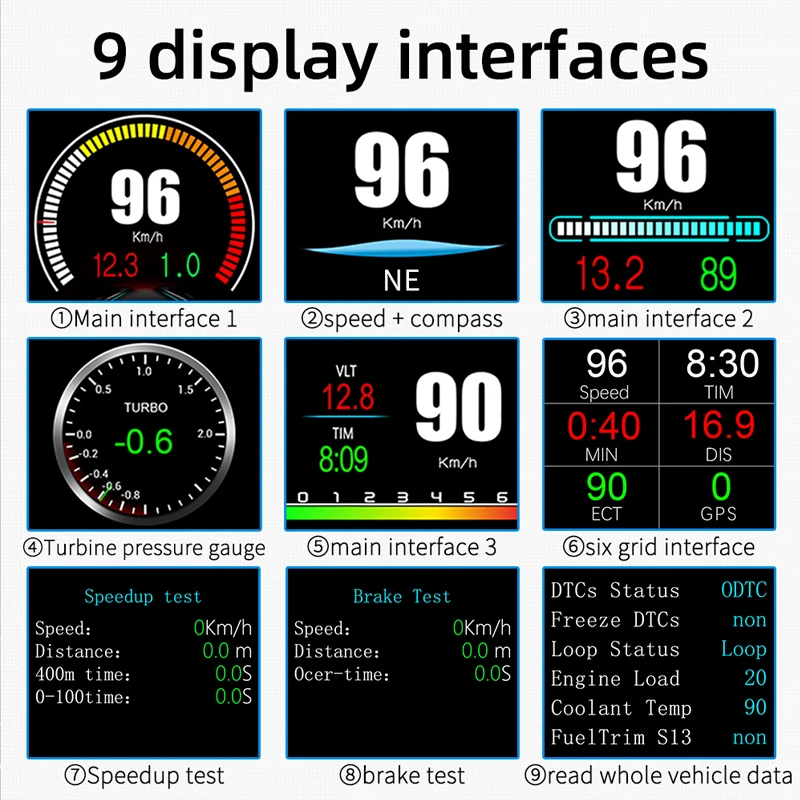 ODB2 GPS  ý ڵ Ʈ    ÷ ȭ, α Ǹ    ÷ ¥ HUD ODB2 P11