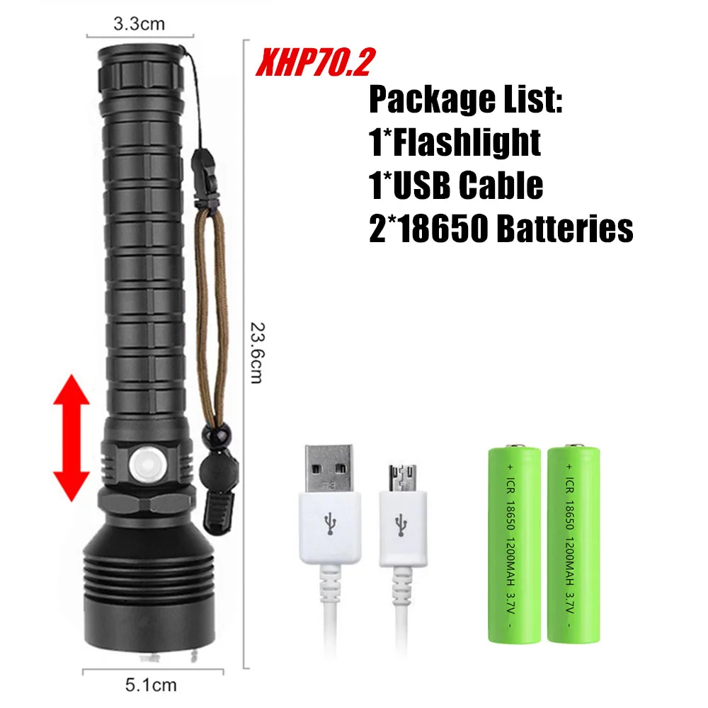 Package E Светодиодный тактический вспышки светильник XHP70.2 XHP50.2 XHP90 USB Перезаряжаемые Водонепроницаемый Охота светильник 18650 26650 масштабирования фонарь - Испускаемый цвет: Package E