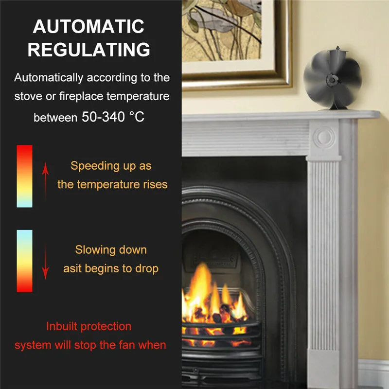 Черный камин 4 лопасти вентилятор для печи, работающий от тепловой энергии Xiaomi бревен древесины горелки экологичный тихий вентилятор дома эффективное распределение тепла