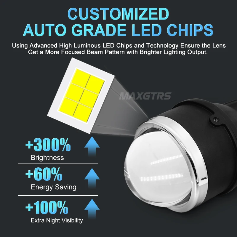 2x Universal LED Bi-Xenon Auto/Motorcycle Fog Light High Low Beam Projector Lens Car Driving Lamps 3.0 inch Retrofit Assembly