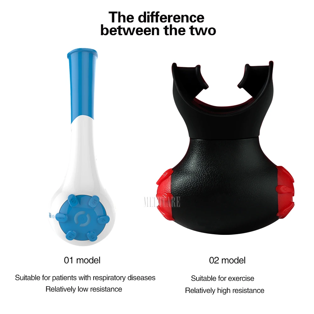 Lung Breathing Trainer Inspiratory Expiratory Muscle Exerciser Drug