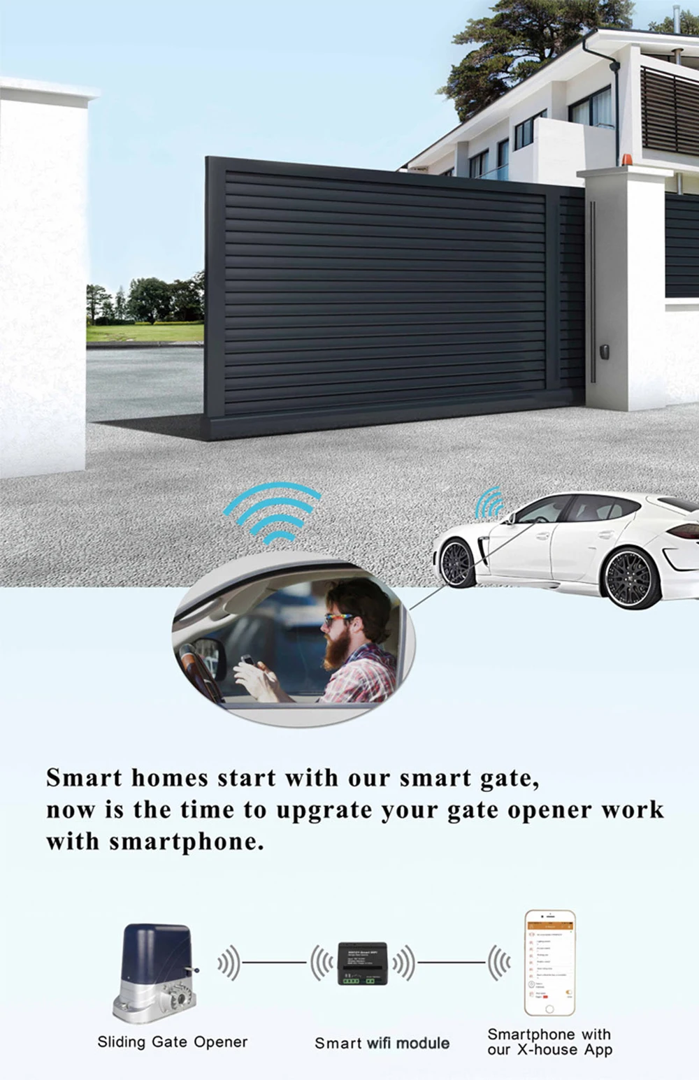 solar system door opener, home for 500KG heavy automatic sliding door opener with 4 meters long nylon rack and induction and GSM