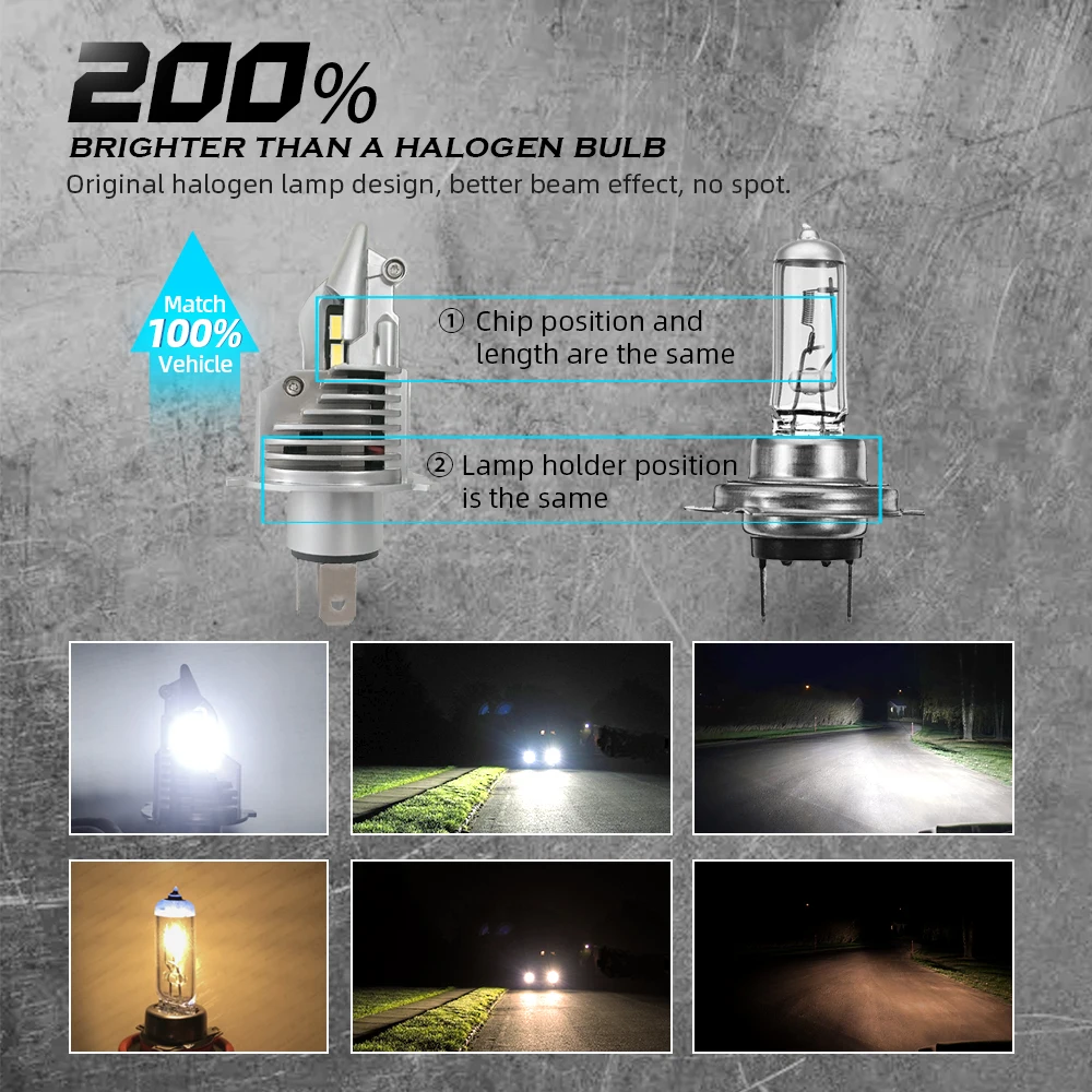 ECAHAYAKU H4 Led Bulbs Car/motorcycle Headlight 72W 12V 24V 6000K Super Led H4 Car headlight Bulbs lampada Led H4 8000LM