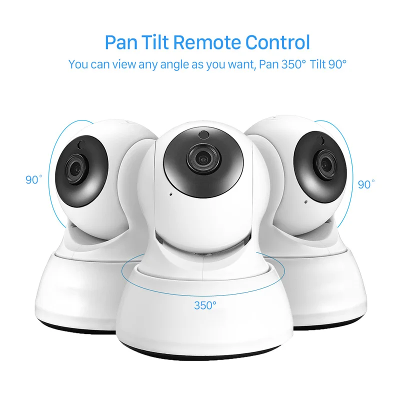 ip camera 2