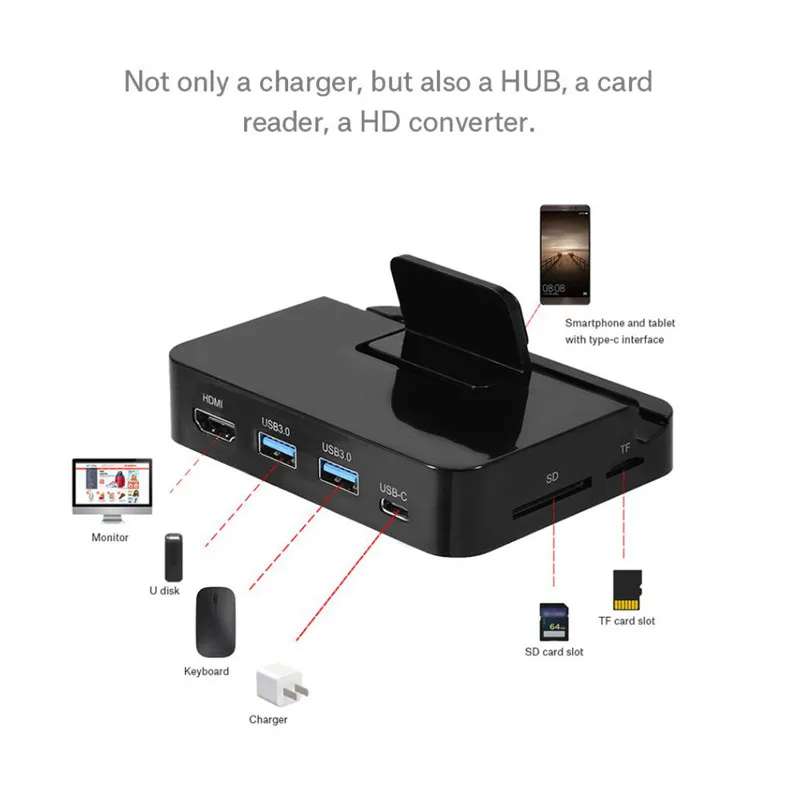 Концентратор USB Type C док-станция для samsung S10 S9 Dex Pad станция USB-C к HDMI 2* USB3.0 USB-C SD TF PD концентратор док-станция адаптер питания