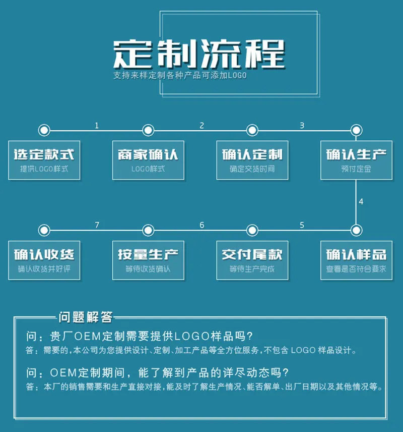 Запатентованная лампа для наводнения в реальном времени Кронштейн для мобильного телефона светодиодный кольцевой светильник якорь вспышка для селфи штатив для камеры производители