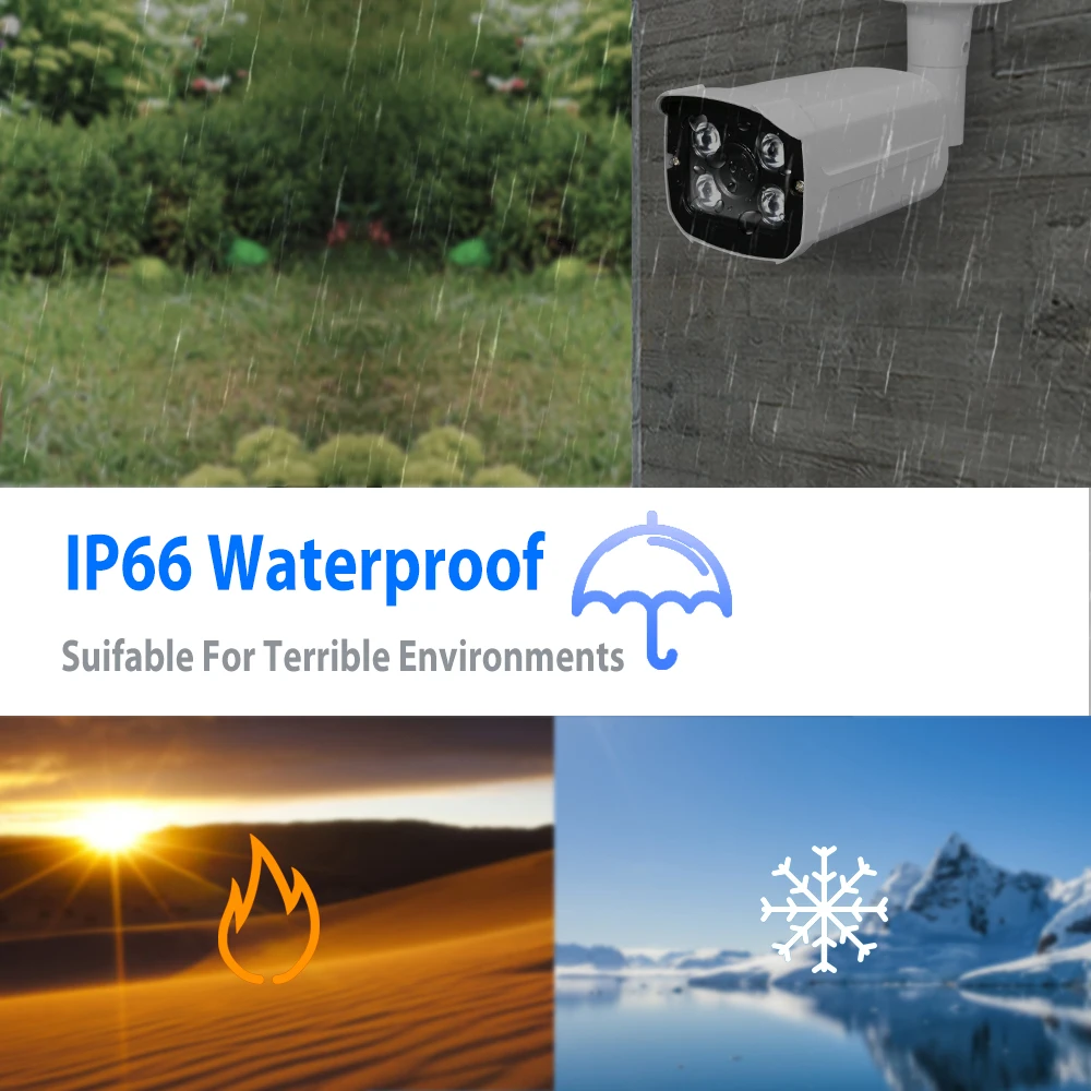 IP камера HJT Full HD 1080P Sony IMX307 Беспроводная с поддержкой Wi Fi|ip camera sd card|ip sdwifi ip |